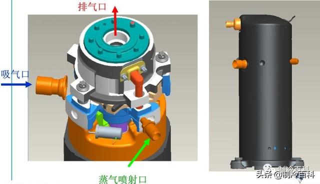 空氣能噴氣增焓原理，什么是空氣能熱泵噴氣增焓技術(shù)